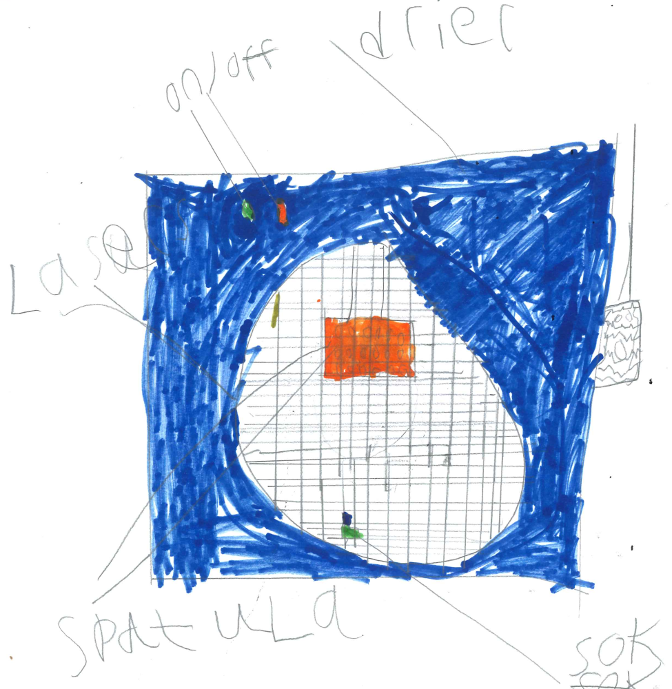 Sockfinder-SoS (save our socks) : Little Inventors